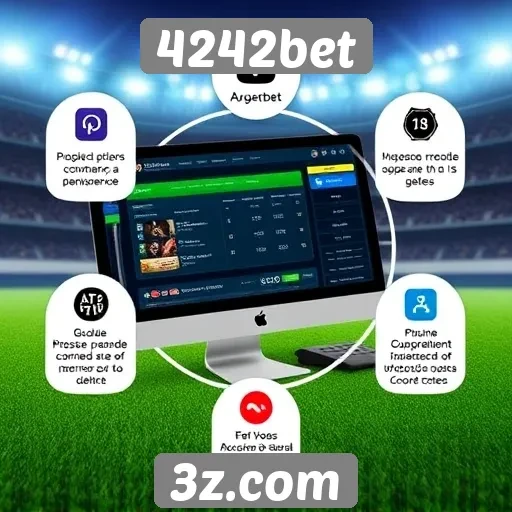 Análise das funcionalidades do site 4242bet