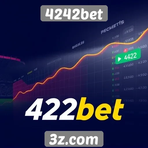 História e evolução do 4242bet até agora