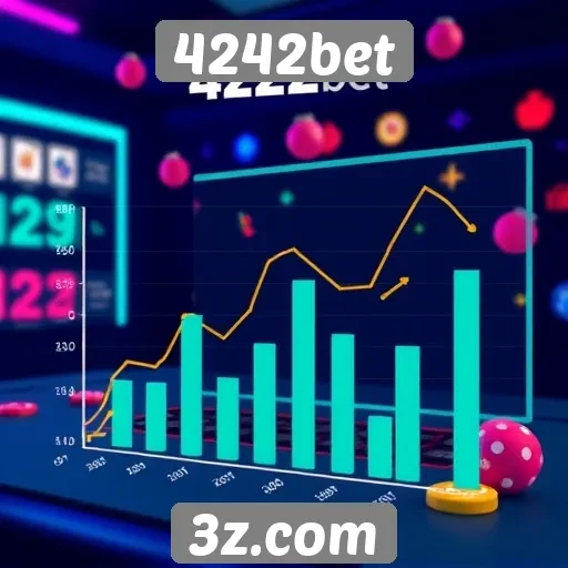 Comportamento dos usuários em jogos de azar online